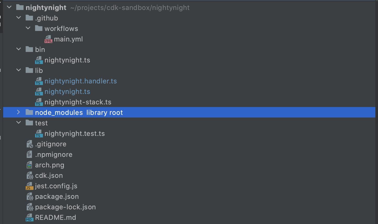 Cover Image for Converting a CDK construct to using Projen